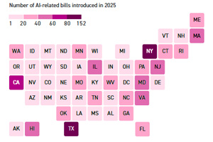 AI laws surge in states as Trump signs executive order to halt them