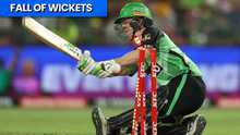 All Wickets: Sydney Thunder vs Melbourne Stars, BBL 2024-25