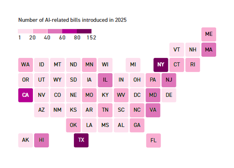 AI laws surge in states as Trump signs executive order to halt them